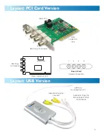 Preview for 5 page of Swann SW231-UD4 Operating Instructions Manual