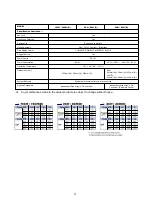 Предварительный просмотр 6 страницы Swann SW242-D8U User Manual