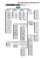 Предварительный просмотр 17 страницы Swann SW242-D8U User Manual