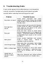 Предварительный просмотр 12 страницы Swann SW248-LM8 Instruction Manual