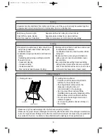 Предварительный просмотр 8 страницы Swann SW3010B Instruction Manual