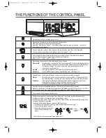 Предварительный просмотр 9 страницы Swann SW3010B Instruction Manual