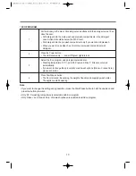 Предварительный просмотр 13 страницы Swann SW3010B Instruction Manual