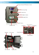 Preview for 5 page of Swann SW361-OBC Operating Instructions Manual