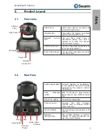 Предварительный просмотр 7 страницы Swann SwannEye User Manual