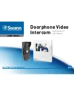 Предварительный просмотр 1 страницы Swann SWHOM-DP875C Instruction Manual