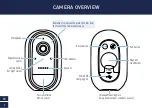 Предварительный просмотр 2 страницы Swann SWIFI-CAM Quick Start Manual