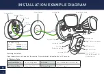 Preview for 6 page of Swann SWIFI-FLOCAM2 Quick Start Manual