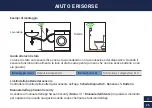 Предварительный просмотр 25 страницы Swann SWIFI-LEAK Quick Start Manual