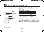 Preview for 8 page of Swann Symphony SM22038 Instruction Manual