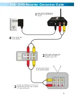 Предварительный просмотр 5 страницы Swann Wireless OutdoorCam SW231-WCX Operating Instructions Manual