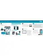 Preview for 2 page of SwannOne Smart Security Control Kit Quick Start Manual