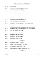 Preview for 70 page of swaploader SL-145 Parts And Operation Manual