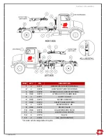 Preview for 15 page of swaploader SL-212 Parts And Operation Manual