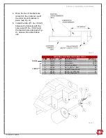 Предварительный просмотр 47 страницы swaploader SL-212 Parts And Operation Manual