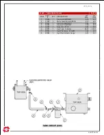 Preview for 100 page of swaploader SL-214 Parts And Operation Manual