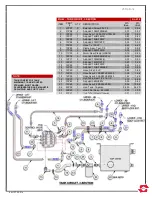 Preview for 101 page of swaploader SL-214 Parts And Operation Manual