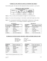 Preview for 77 page of swaploader SL-2418 Parts And Operation Manual