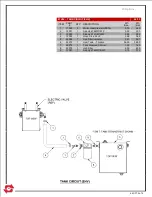 Preview for 54 page of swaploader SL-75 Parts And Operation Manual