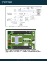 Preview for 23 page of Swarm 2AVE9-TILE01 Product Manual