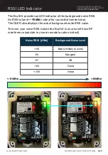 Preview for 7 page of Swarm EVAL03 Quick Start Manual