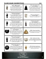 Preview for 5 page of Swart Multi-tool SW2010 Instruction Booklet
