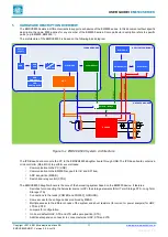 Предварительный просмотр 11 страницы Swatch EM Microelectronic EM8500 Series User Manual