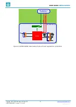 Предварительный просмотр 15 страницы Swatch EM Microelectronic EM8500 Series User Manual