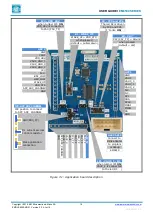 Предварительный просмотр 18 страницы Swatch EM Microelectronic EM8500 Series User Manual