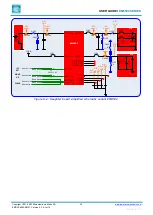 Предварительный просмотр 23 страницы Swatch EM Microelectronic EM8500 Series User Manual