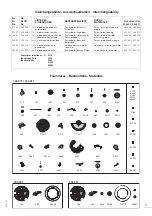 Preview for 3 page of Swatch ETA 204.901 Technical Communication