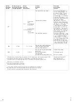 Preview for 8 page of Swatch ETA 204.901 Technical Communication