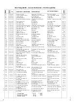 Preview for 2 page of Swatch ETA 205.961 Technical Communication