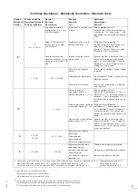 Preview for 9 page of Swatch ETA 205.961 Technical Communication