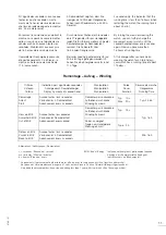 Preview for 11 page of Swatch ETA 205.961 Technical Communication