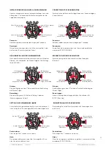 Предварительный просмотр 17 страницы Swatch ETA 251.242 Technical Communication