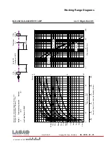 Предварительный просмотр 31 страницы Swatch Lasag SLS 200 CL Series Service Instructions Manual