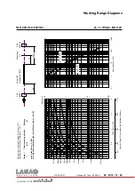 Предварительный просмотр 32 страницы Swatch Lasag SLS 200 CL Series Service Instructions Manual