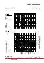 Предварительный просмотр 33 страницы Swatch Lasag SLS 200 CL Series Service Instructions Manual