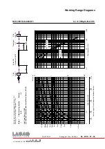 Предварительный просмотр 34 страницы Swatch Lasag SLS 200 CL Series Service Instructions Manual