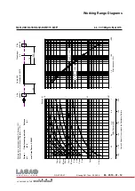 Предварительный просмотр 36 страницы Swatch Lasag SLS 200 CL Series Service Instructions Manual