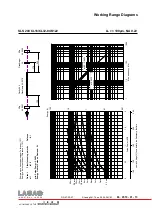 Предварительный просмотр 37 страницы Swatch Lasag SLS 200 CL Series Service Instructions Manual