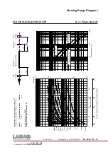 Предварительный просмотр 38 страницы Swatch Lasag SLS 200 CL Series Service Instructions Manual