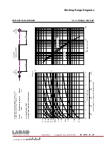 Предварительный просмотр 41 страницы Swatch Lasag SLS 200 CL Series Service Instructions Manual