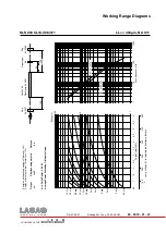 Предварительный просмотр 42 страницы Swatch Lasag SLS 200 CL Series Service Instructions Manual