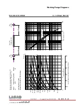 Предварительный просмотр 43 страницы Swatch Lasag SLS 200 CL Series Service Instructions Manual