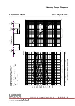 Предварительный просмотр 44 страницы Swatch Lasag SLS 200 CL Series Service Instructions Manual