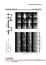 Предварительный просмотр 45 страницы Swatch Lasag SLS 200 CL Series Service Instructions Manual