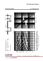 Предварительный просмотр 47 страницы Swatch Lasag SLS 200 CL Series Service Instructions Manual