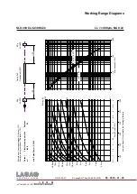 Предварительный просмотр 48 страницы Swatch Lasag SLS 200 CL Series Service Instructions Manual